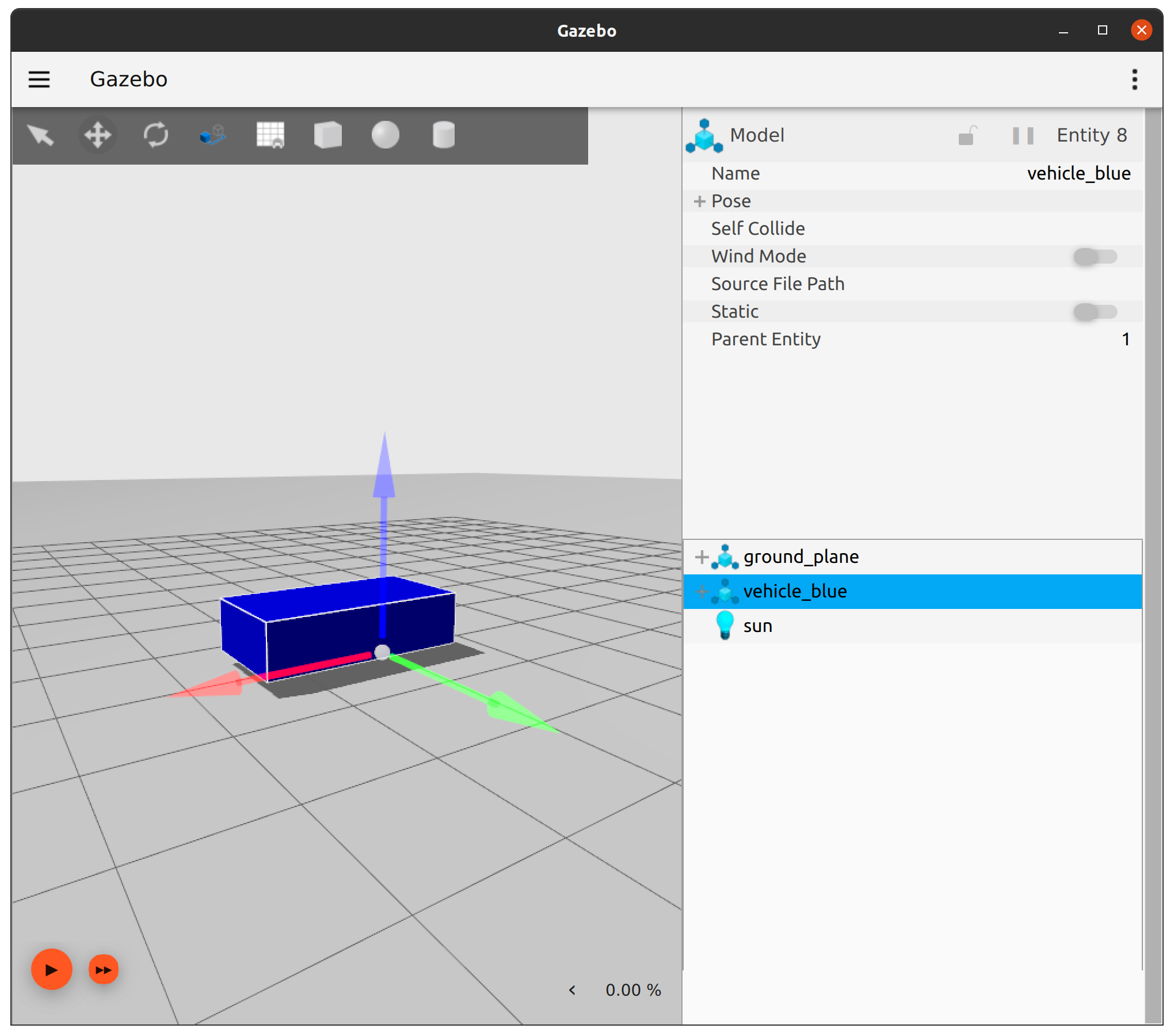 model_axis